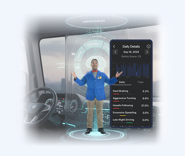 Example of Shopping ad type