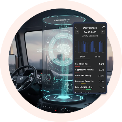 Example of Shopping ad type