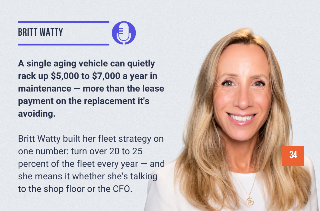The COVID Hangover: Britt Watty on Why Waiting to Replace a Vehicle Costs More Than Replacing It